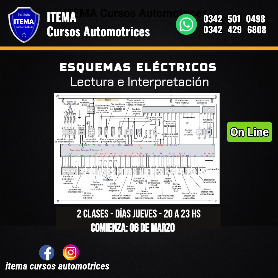 Esquemas electricos - Lectura e interpretación ESQ-ELEC